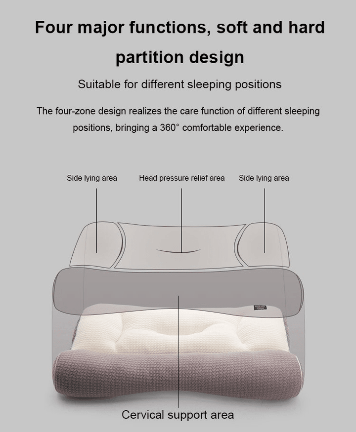 ✨Ultra-Comfort Ergo Pillow – Sleep Like a Dream!😴